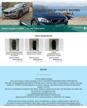 user site ppiem981