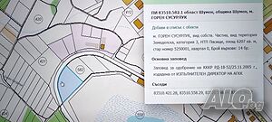 Продажба 6207 кв.м Не е в регулация Без вода