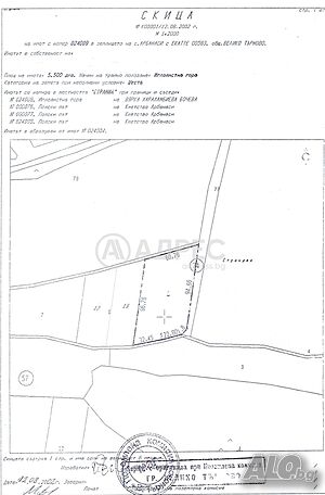 Продава парцел в Арбанаси 601661