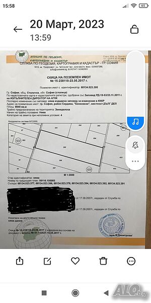 Парцел кв. Бенковски София