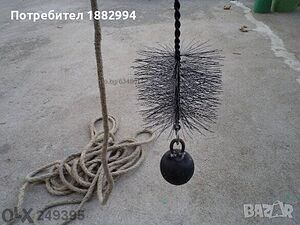 КОМИНОЧИСТАЧ, Почистване на комини Камини котели УЛУЦИ Варна АКСАКОВО Виница Езерово Близнаци Девня