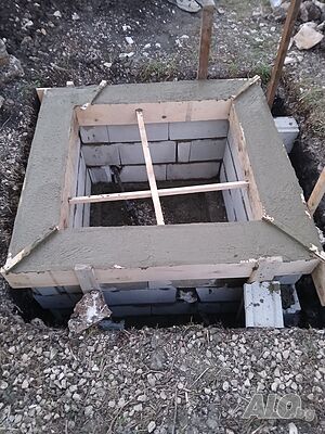 ЦЯЛОСНО Изграждане на СЕПТИЧНИ ЯМИ и Водомерни Шахти ИзкопНи УСЛУГИ на Канали,