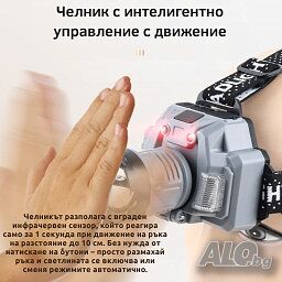 Челник за глава с интелигентно управление с движение и LED дисплей