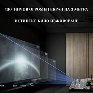 SMART PROJECTOR-твоето домашно кино
