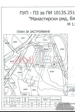 Парцел за строителство в местност Манастирски рид, гр. Варна