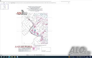 Продажба 1088 кв.м В регулация (УПИ) С ток Водопровод