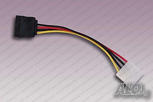 ANIMABG SATA захранващ кабел