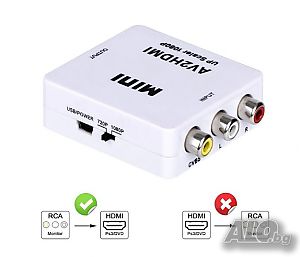 ANIMABG RCA / AV към HDMI преобразувател
