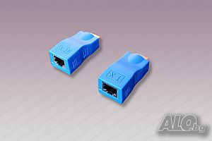 ANIMABG HDMI удължител с лан кабел до 30м