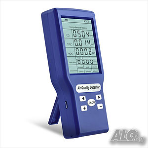ANIMABG Детектор за качеството на въздуха Въглероден диоксид CO2 TVOC HCHO AQI