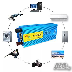 ANIMABG Силов инвертор с чиста синусоида 3000W DC 12V/24V към AC, 220V 230V