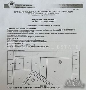 УПИ с. Марково, местност ИСАКА Продажба 746 кв.м В регулация (УПИ) С ток Без вода | Парцели за застрояване, Инвестиционни проекти | Марково