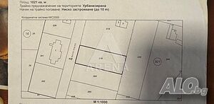 Продажба 1021 кв.м В регулация (УПИ)