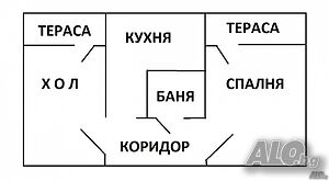 ж. к. ”Меден рудник”-саниран бл. з/а Б ет.1- у-ще СУ”Конст. Петканов” тенис корт/парк