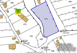Продажба Парцел гр. Добрич - м-т Газибаба 1000m²