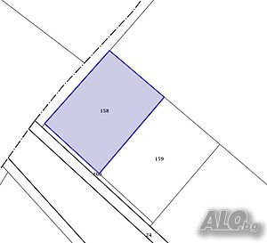 Парцел за Продажба в с. Гурмазово, Божурище