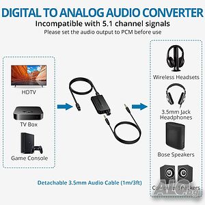 AUTOUTLET 192kHz DAC оптичен към 3,5 mm аудио конвертор