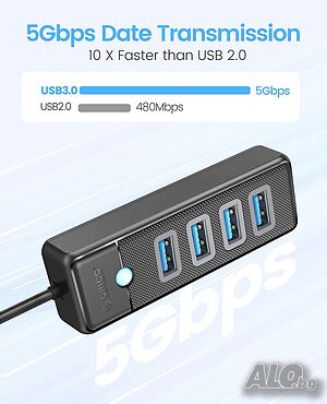 ORICO 4-портов USB ХЪБ 3.0 5Gbps високоскоростен бърз трансфер на данни
