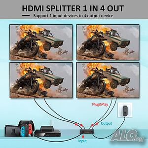 HDMI сплитер 1 в 4