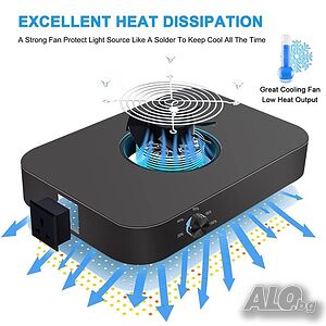 LED лампа за растения 600W пълен спектър растежна светлина с димируема функция