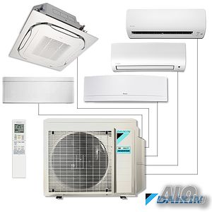 Мултисплит система Daikin 5MXM90N - външно тяло