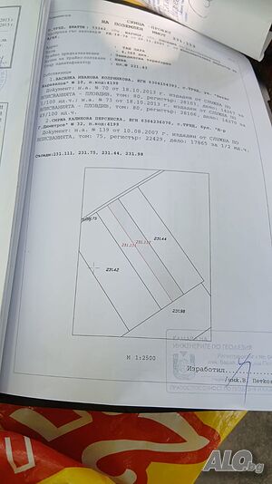 Продажба на Нива