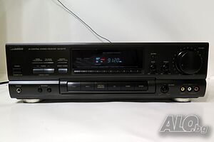Technics SA-GX170