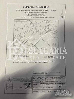 Парцел с. Бистрица, р-н Панчарево