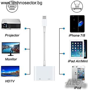 Преходник Lightning към HDMI, AV adapter Преходник за iPhone iPad iPod