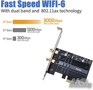 fenvi WiFi 6 AX200NGW PCI-E WiFi адаптер, MU-MIMO 2x2 2.4/5GHz BT 5.1 3000Mbps