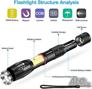 Vockvic LED, 1200 лумена CREE XML LED,  прибиращ се COB, водоустойчив, магнит, 18650 батерия