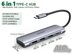 UGREEN USB C Hub 6 в 1 USB-C към 4K HDMI, 2xUSB 3.0, PD 100 W, SD/TF четец на карти