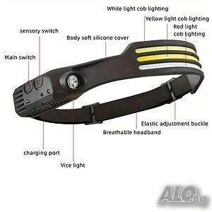 LED челник 3 x COB ленти + XPE, сензор за движение, eластична лента, аварийна светлина, Type C