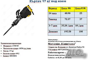 Къртач под наем 17кг. 60J.