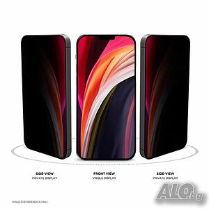 Privacy протектор за iPhone и Samsung