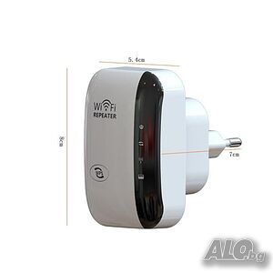 Wi-Fi Repeater 300Mbps - Усилвател и разширител на Wi-Fi сигнала с LAN порт