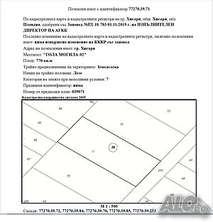 Публична продан от ЧСИ на Земеделска земя в гр. Хисаря гр. Хисаря, Местност: ”ГОЛА МОГИЛА-02”