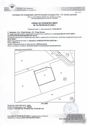 Продажба на имот