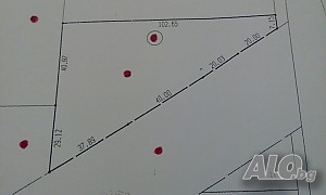 Продажба 4444 кв.м Не е в регулация С ток Собствен водоизточник