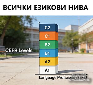 Английски курсове в София и Бургас - IELTS, TOEFL, SAT, GMAT
