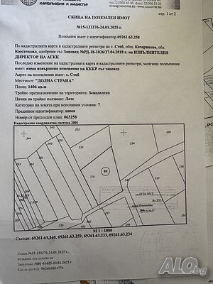 Имот с достъп от главен път