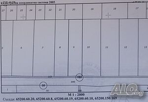 Земеделска земя Земеделска земя 4240 кв.м четвърта категория | Земеделска земя, градини, лозя, гора | РЪТА Самоводене