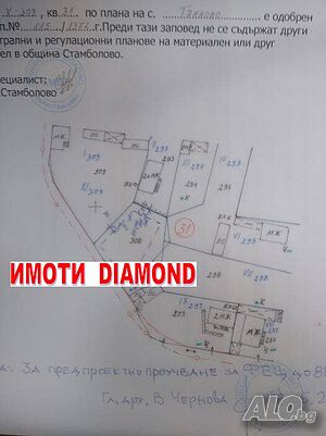 ЛИЗИНГ! Два парцела за ФЕЦ в с. Тънково