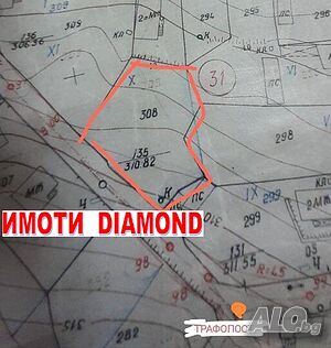 ЛИЗИНГ! Парцел УПИ за ФЕЦ с. Тънково