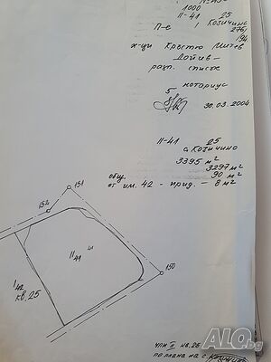 Продавам парцел в козичино