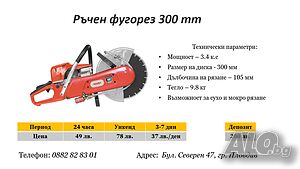 Фугорез под наем