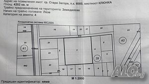 Земеделска земя /Лозе