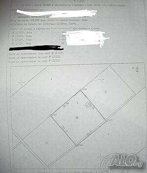Продавам ниви
