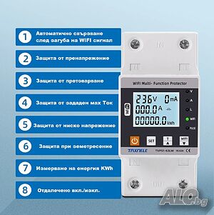 WIFI Смарт електромер с множество защити, двойно реле, калибрация, Tuya Smart Life