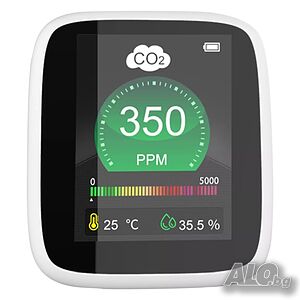 Настолен монитор за качеството на въздуха CO2, влага и температура